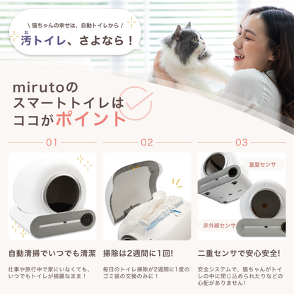 MOME 自動猫トイレ - ペット用品